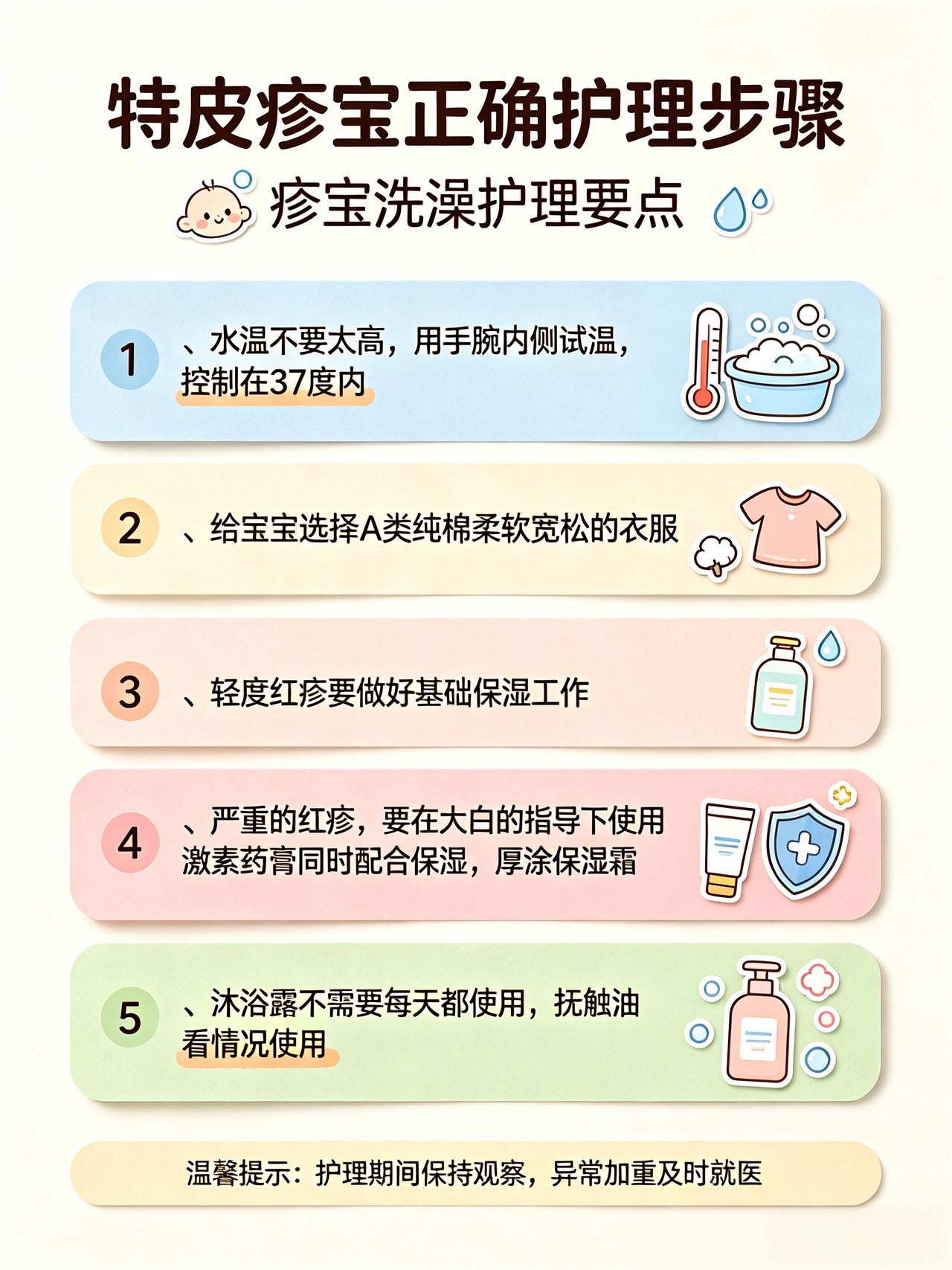 文章插图