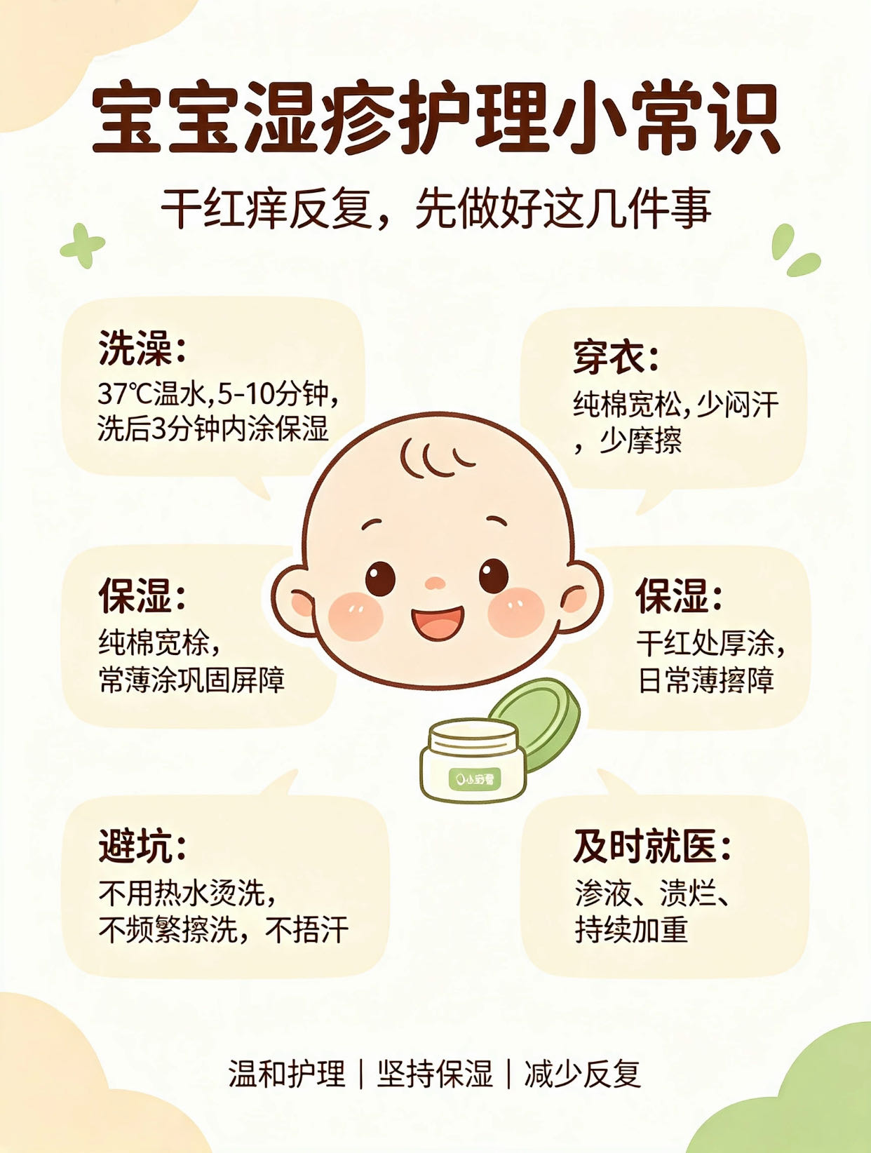 用什么护肤品有效对宝宝湿疹